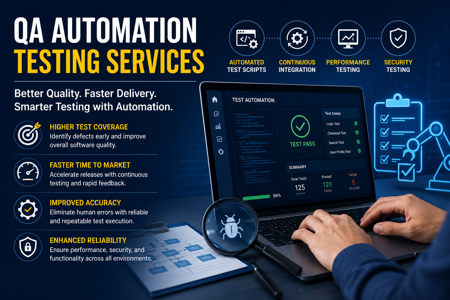 qa automation